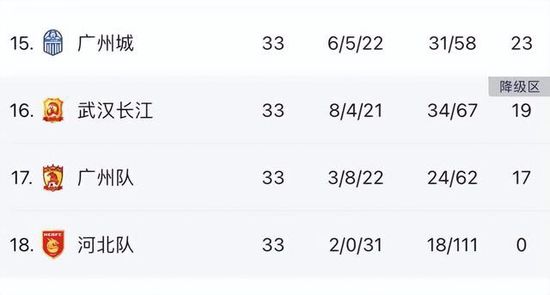 在9月份德国队主场1-4不敌日本后，弗里克成为第一位被德国足协解雇的教练。